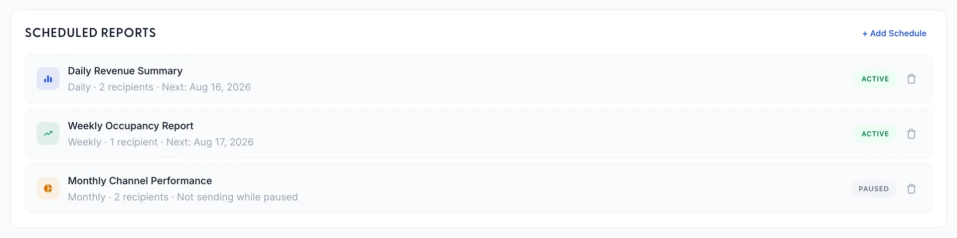 The Scheduled Reports panel listing a daily revenue summary and a weekly occupancy report marked Active with their next send dates, and a monthly channel report marked Paused.