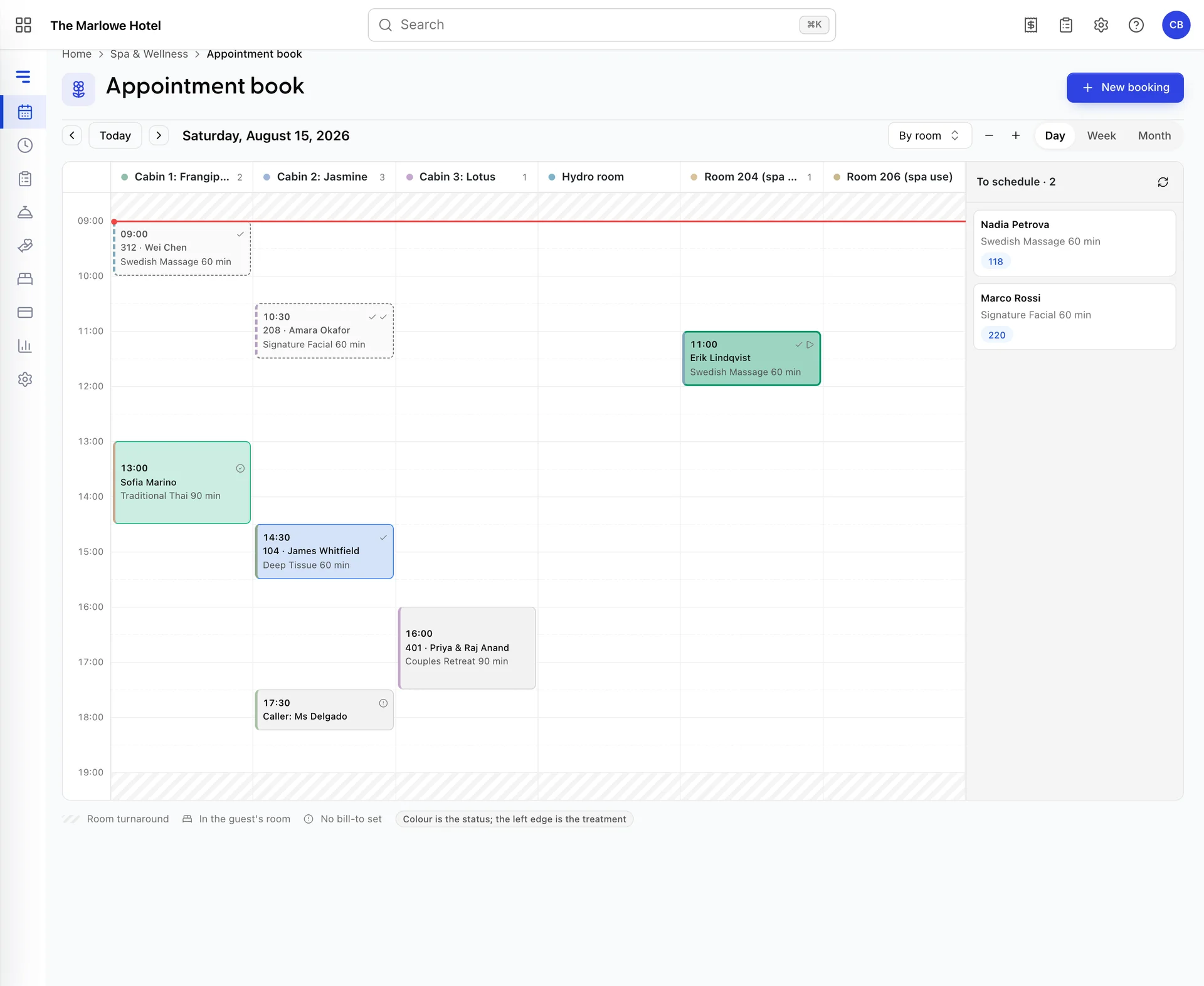 Ce même samedi, le site est passé à « By room ». Six colonnes présentent les sept mêmes appointments : Cabine 1 : Frangipani avec 2, Cabine 2 : Jasmine avec 3, Cabine 3 : Lotus avec 1, Hydro room vide, Room 204 (accès au spa) avec 1 et Room 206 (accès au spa) avec la mention « out » (réservée), car l’hôtel a vendu cette chambre. Il n’y a pas de colonne « Non attribuée », car chaque réservation dispose d’un room.