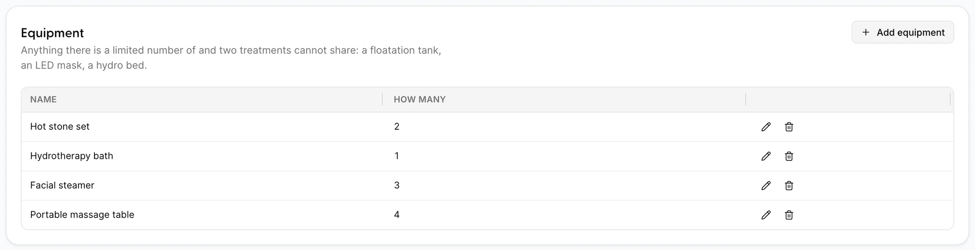 The Equipment tab, described as "Anything there is a limited number of and two treatments cannot share: a floatation tank, an LED mask, a hydro bed." Four rows: Hot stone set, 2; Hydrotherapy bath, 1; Facial steamer, 3; Portable massage table, 4. Each has an edit pencil and a delete bin.