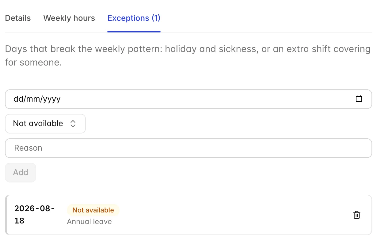 The Exceptions tab of Ana Reyes, with a date field, a type dropdown reading Not available, a Reason box and an Add button along the top. Below, one entry dated 2026-08-18 carries an amber "Not available" badge and the reason "Annual leave".