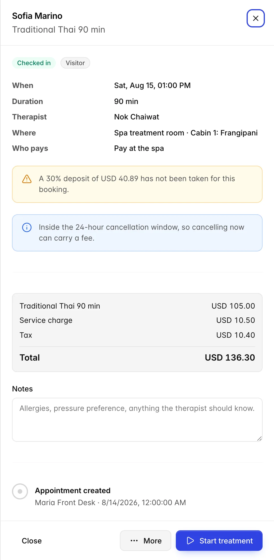 The appointment drawer for Sofia Marino, Traditional Thai 90 min, with Checked in and Visitor badges. Who pays reads Pay at the spa. An orange banner reads "A 30% deposit of USD 37.77 has not been taken for this booking" and a blue one below it reads "Inside the 24-hour cancellation window, so cancelling now can carry a fee." The summary shows the treatment at USD 105.00, a service charge of USD 10.50, tax of USD 10.40 and a total of USD 125.90.
