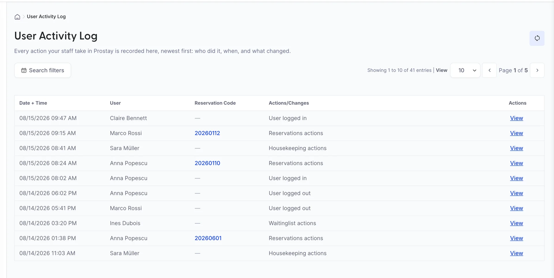 L’écran «User Activity Log », dont l’en-tête indique « Chaque action effectuée par votre personnel dans Prostay est enregistrée ici, par ordre chronologique décroissant : qui l’a effectuée, quand et ce qui a été modifié », comporte un bouton «Search filters» situé au-dessus de la liste, ainsi qu’à droite la mention « Affichage de 1 à 10 sur 41 entrées, avec une taille de page de 10 ». Les colonnes sont intitulées «Date + Time», «User», «Reservation Code» et «Actions/Changes», avec un lien «View» à la fin de chaque ligne. Dix lignes réparties sur deux jours : Claire Bennett s’est connectée, Marco Rossi a effectué la réservation n° 20260112, Sara Muller a effectué le Service de chambre, Anna Popescu a effectué la réservation n° 20260110. Les lignes sans réservation sont signalées par un tiret.